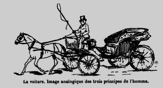 Papus. Traité méthodique de science occulte, page 187 1892 papus homme cocher