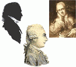 Présentation des articles des biographies et dictionnaires publiés trois